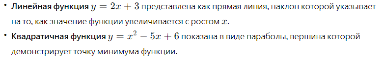 формулы для линейных и квадратичных функций
