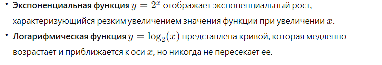 формулы для экспоненциальных и логарифмических функций