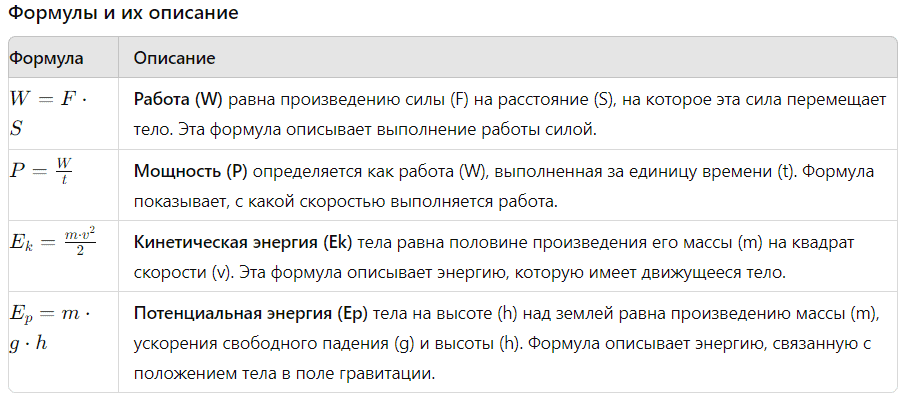 формулы энергии