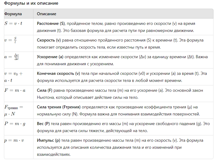 формулы механические
