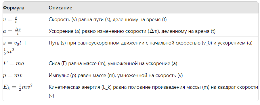 механические формулы по физике