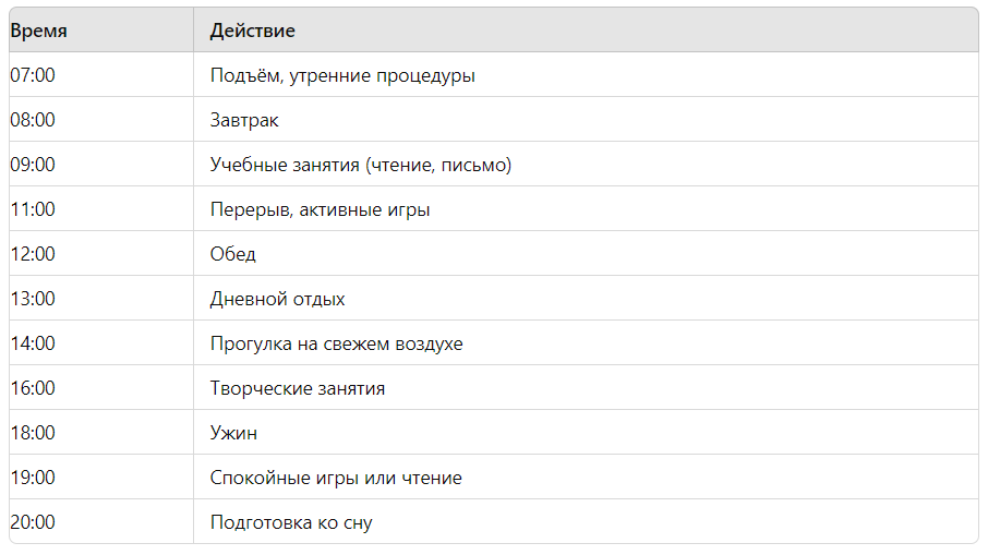 раписание занятий для подготовки