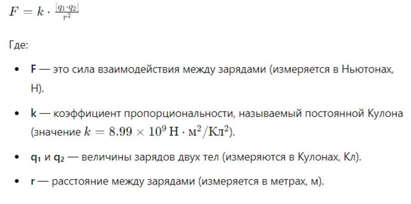 закон Кулона