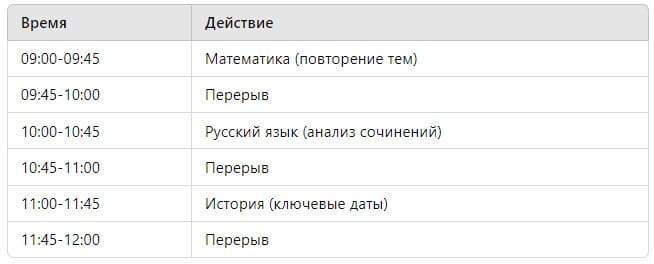 расписание дня