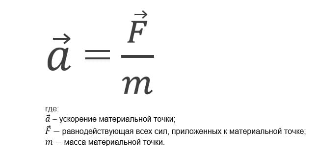 второй закон Ньютона