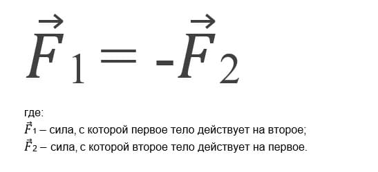 третий закон Ньютона