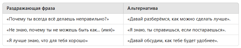 как общаться с детьми