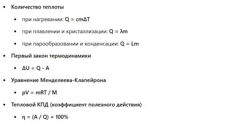 формулы по физике