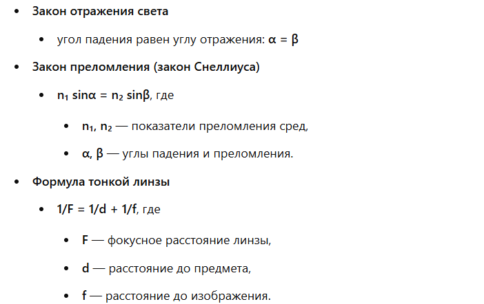 формулы по физике