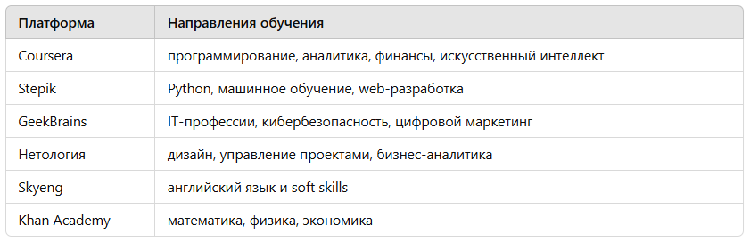 где учиться студентам