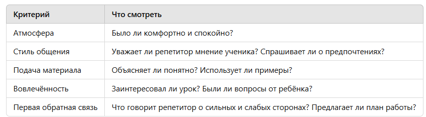 подбор репетитора