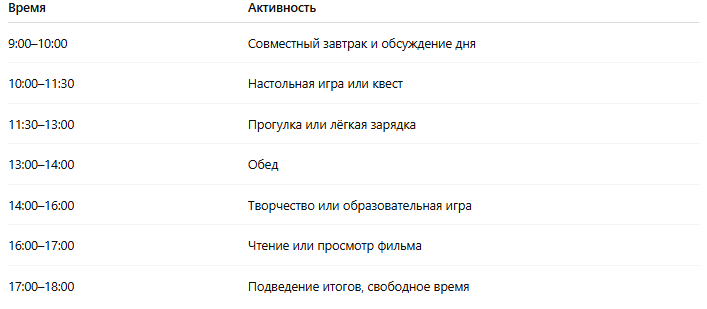 как спланировать праздники