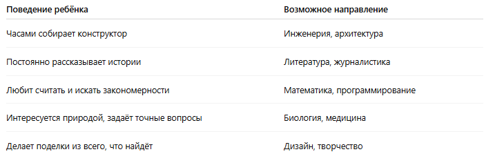 какие навыки важны