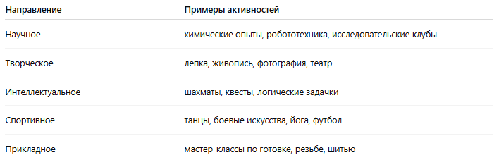 полезная таблица